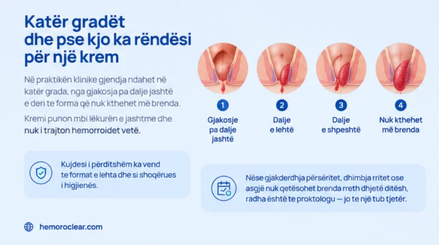{{OFFER_NAME}} — baza od mekog parafina i pčelinjeg voska