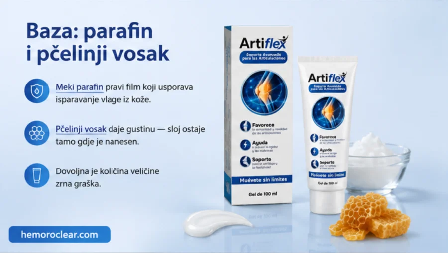 {{OFFER_NAME}} — baza od mekog parafina i pčelinjeg voska