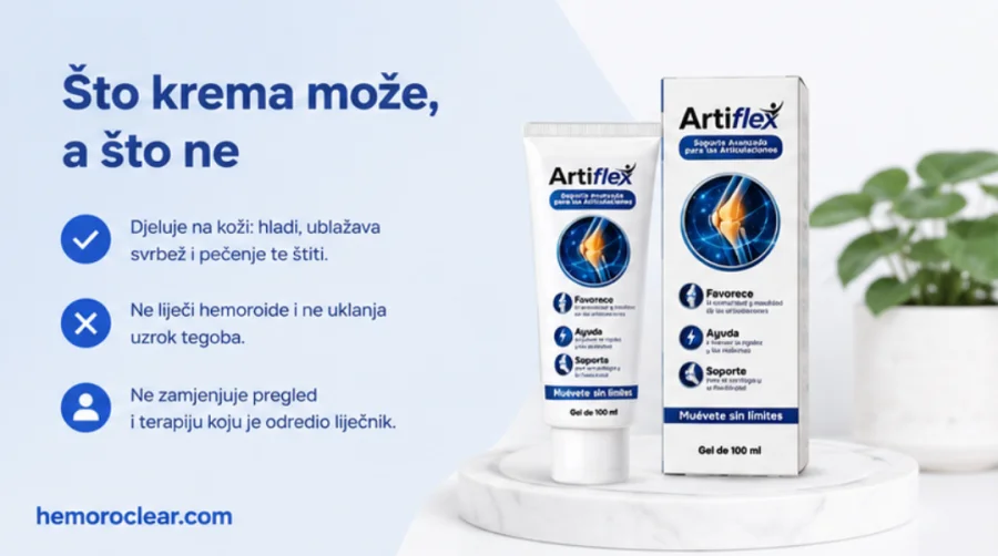 {{OFFER_NAME}} — krema djeluje na koži perianalne regije