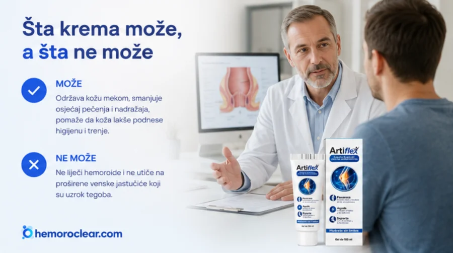 {{OFFER_NAME}} — krema djeluje na koži perianalne regije