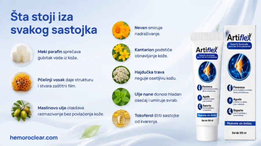 {{OFFER_NAME}} — krema djeluje na koži perianalne regije