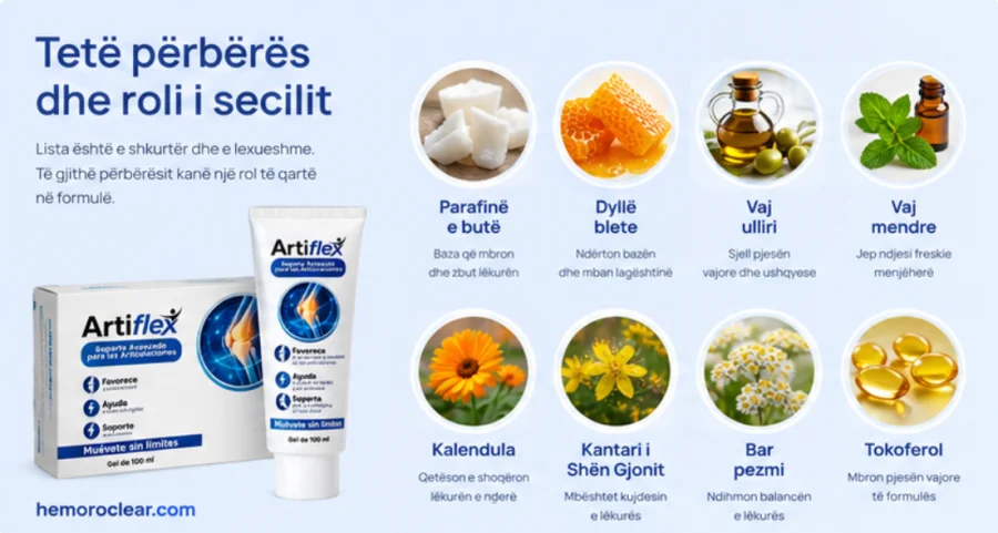 {{OFFER_NAME}} — tokoferol, vitamin E u sastavu kreme